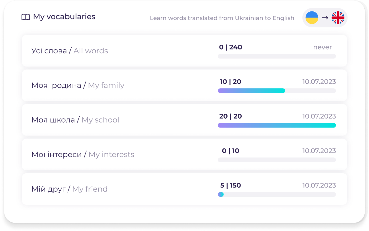 Vocabot